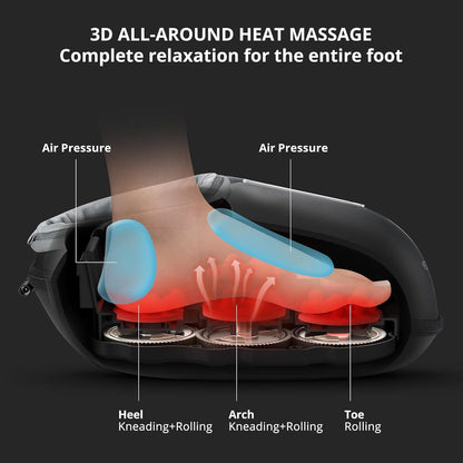 Qozy Foot Massager